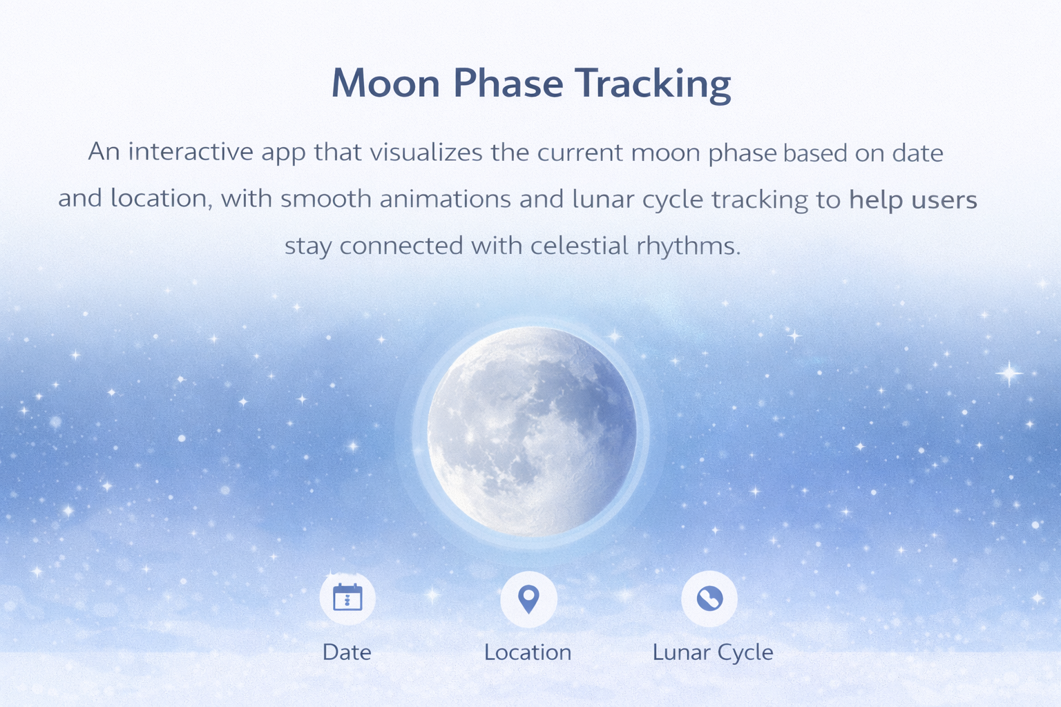 Phases Of Moon